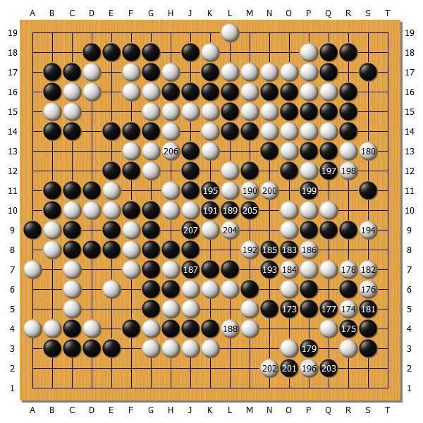 简析第65届NHK杯快棋赛 许家元 vs 高尾绅路