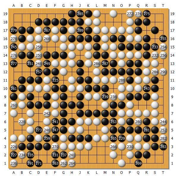 简析第65届NHK杯快棋赛 许家元 vs 高尾绅路