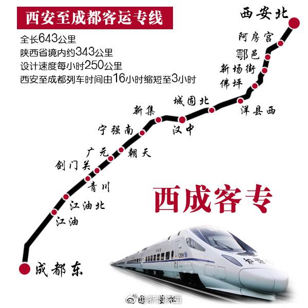 西咸公交将开通3条线路与阿房宫高铁站实现无缝对接<span class=