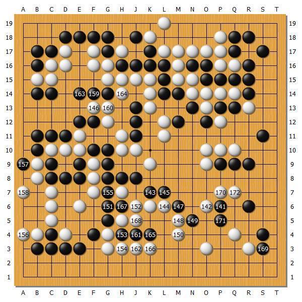 简析第65届NHK杯快棋赛 许家元 vs 高尾绅路