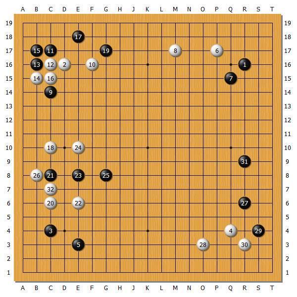 简析第65届NHK杯快棋赛 许家元 vs 高尾绅路