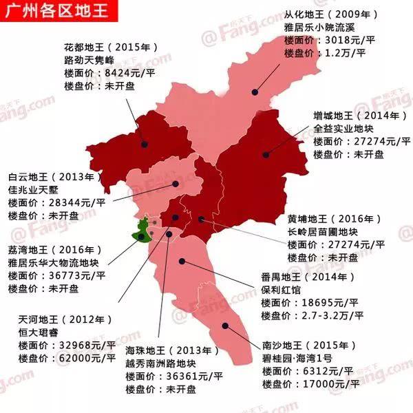 同样是花200万，广州买房与希腊购房差距咋这么大？