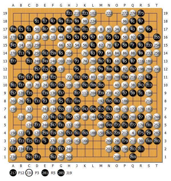 简析第65届NHK杯快棋赛 许家元 vs 高尾绅路