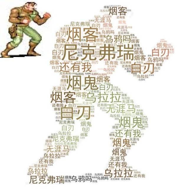 街机人物的各种绰号及空耳，丁丁打滴、阿多根、尤罗肥....