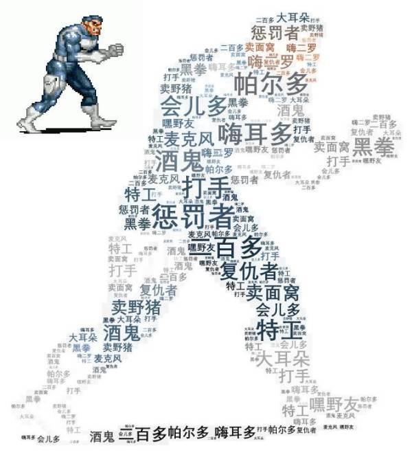 街机人物的各种绰号及空耳，丁丁打滴、阿多根、尤罗肥....