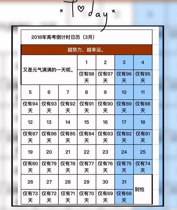 2018高考倒计时，距离高考还有多长时间，一目了然