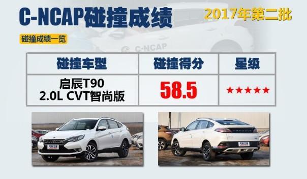 2017碰撞测试得分最高的国产SUV, 启辰T90将新增1.4T版本