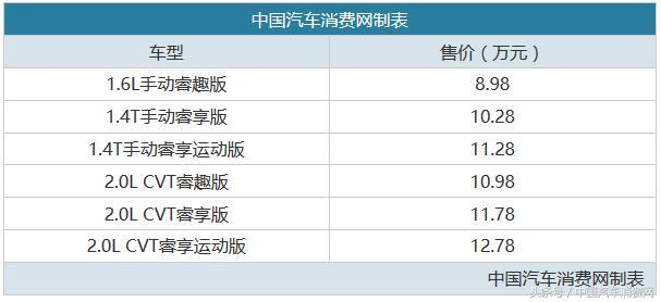 售8.98-12.78万元 新款启辰T70正式上市