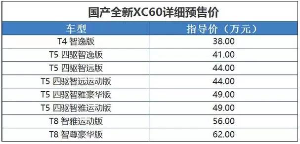 38-62万买辆“吉利”？奥迪Q5、奔驰GLC笑了...