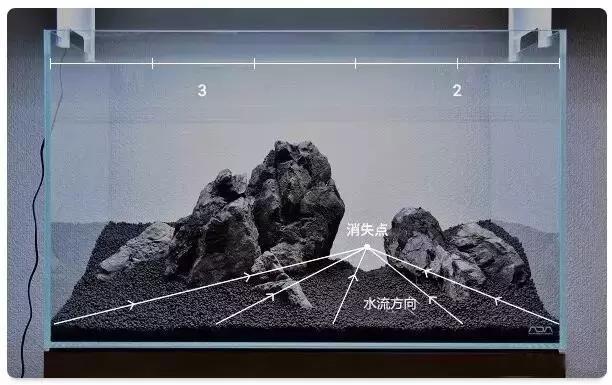 家居水景丨60cm石景草缸开缸过程