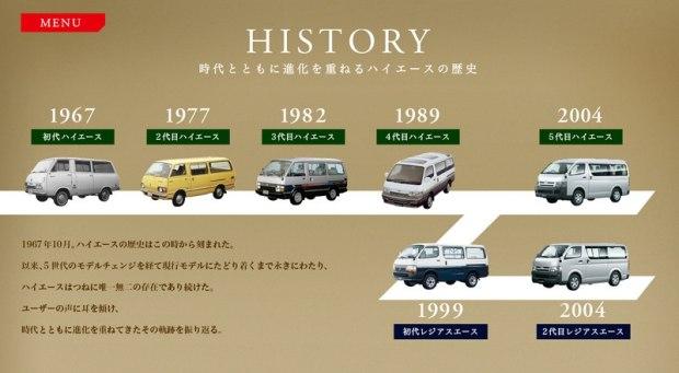 纪念问世50周年 丰田HIACE特别版官图