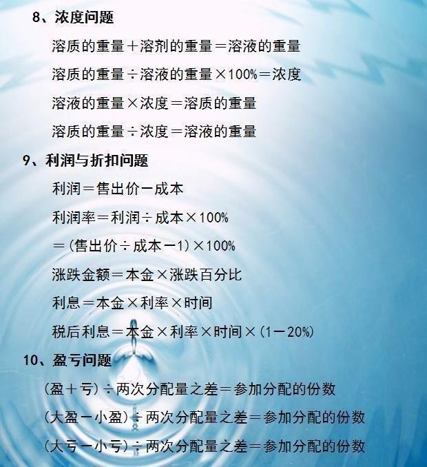 数学老师透露：数学考100分的孩子，这份资料早已倒背如流！