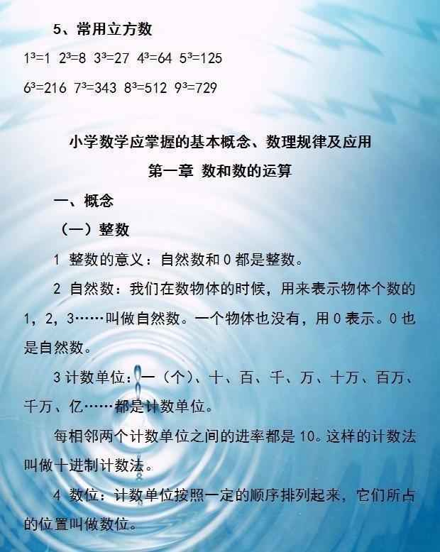 数学老师透露：数学考100分的孩子，这份资料早已倒背如流！