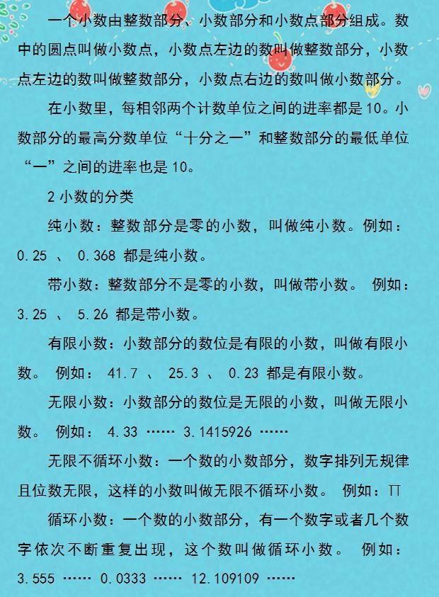 小学1~6年级数学公式! 孩子吃透了, 小学考试不发愁!