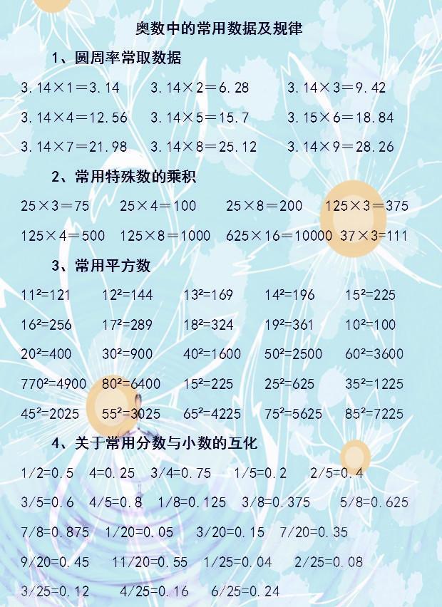 数学老师一针见血：小学不吃透这份“硬知识”，初中“铁定”垫底