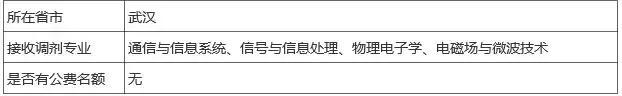 考研调剂拼的是速度！这些院校已公布调剂信息！附调剂指南