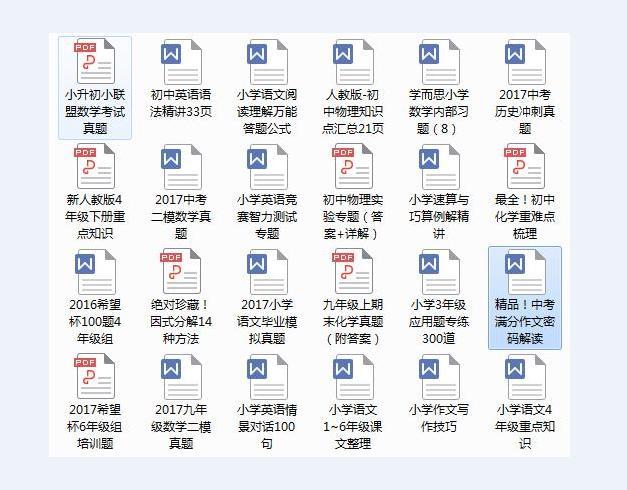 初中生物、地理考点全汇总，老师都收藏做教材，抄一份拿满分！