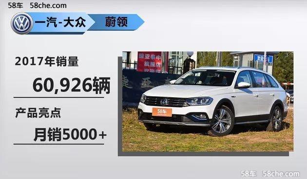 一汽-大众2018目标145万辆 将投放多款新车