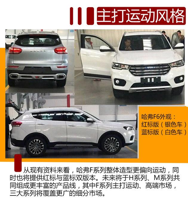 哈弗汽车重磅推出F系列车型，能否再次刷新中国SUV新高度？