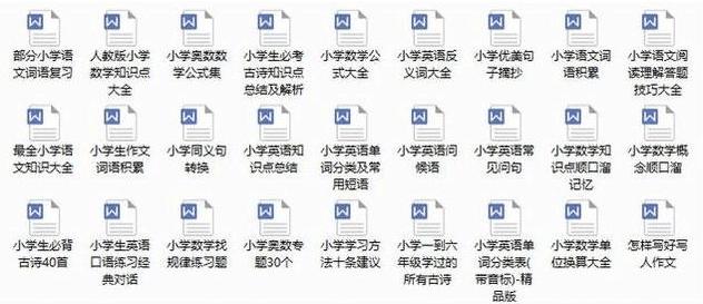 数学老师透露：数学考100分的孩子，这份资料早已倒背如流！