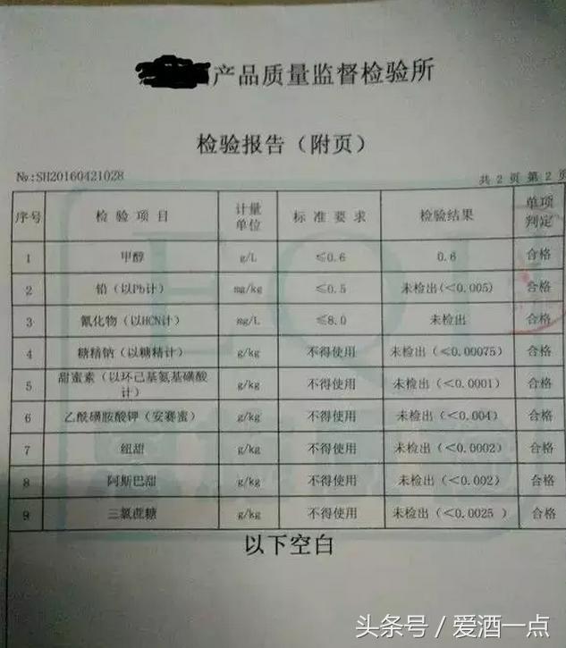 涨姿势了，酿酒为什么会产生甲醇？你知道甲醇的来历吗？