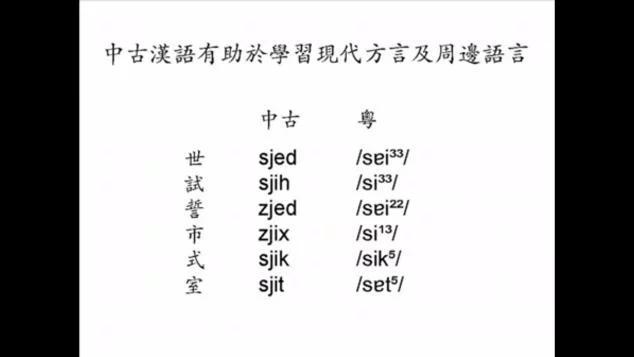 粤语真的是古汉语么？
