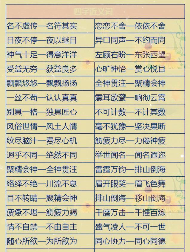 小学1000个近义词+反义词大全！给孩子贴墙上背，6年不担心词穷！