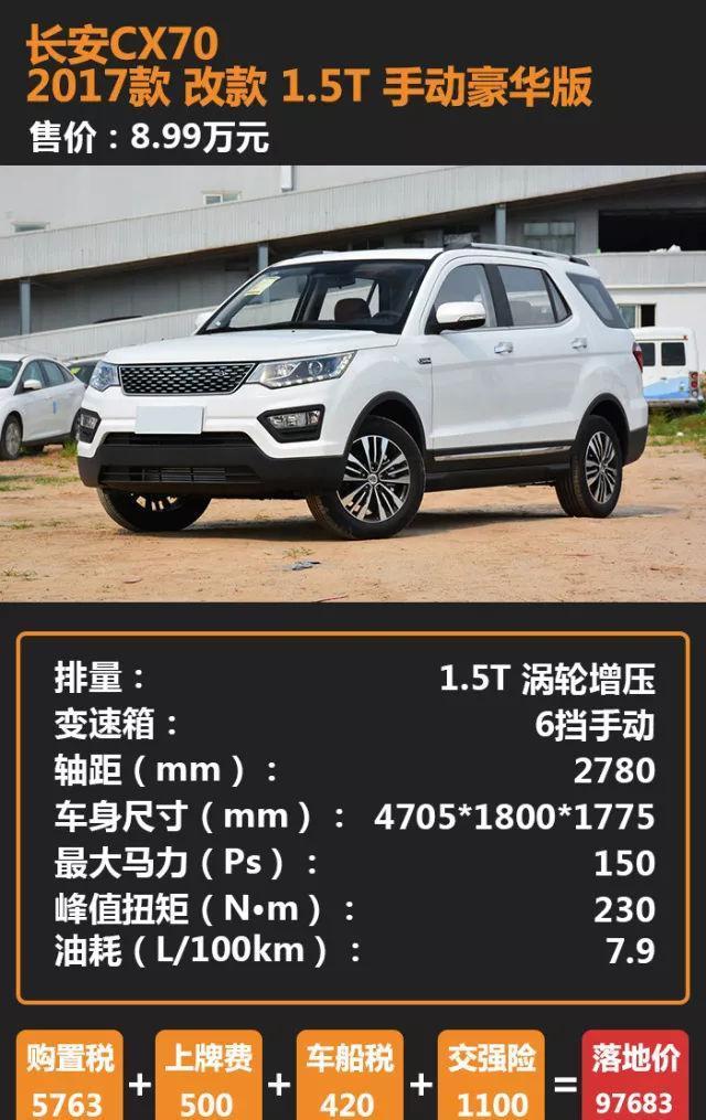 十万能买七座中型SUV，这几款车一定有属于您的