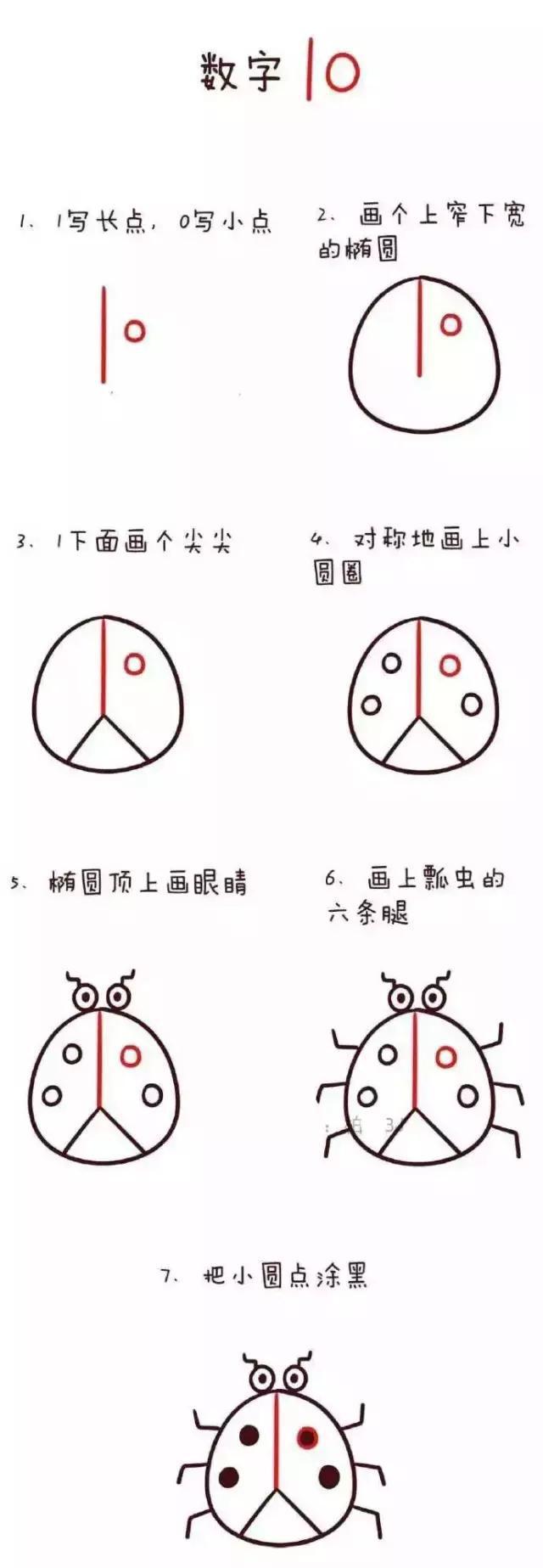 数字1到10的简笔画教程，宝宝玩一遍就上手了！