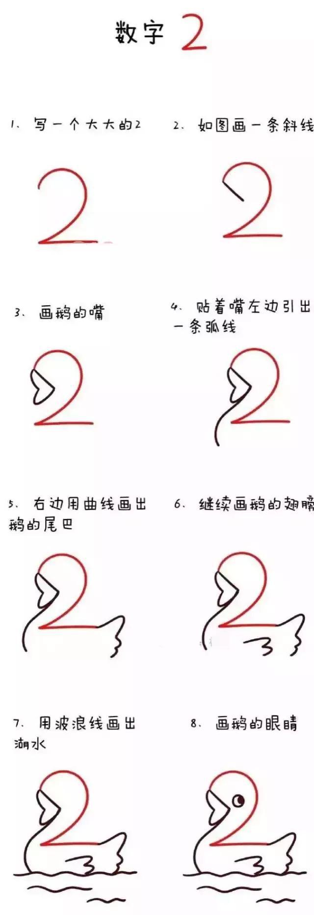 数字1到10的简笔画教程，宝宝玩一遍就上手了！