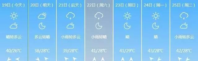 乐！华！城！又！要！逆！天！了！