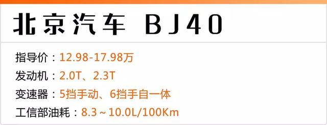 12.98万起，这些紧凑型SUV不仅颜值高，操控也很出色！