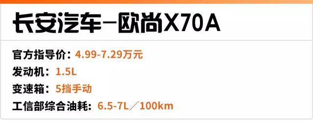 年前买车必看！1月刚刚上市的5款最热国产SUV，4.99万起！