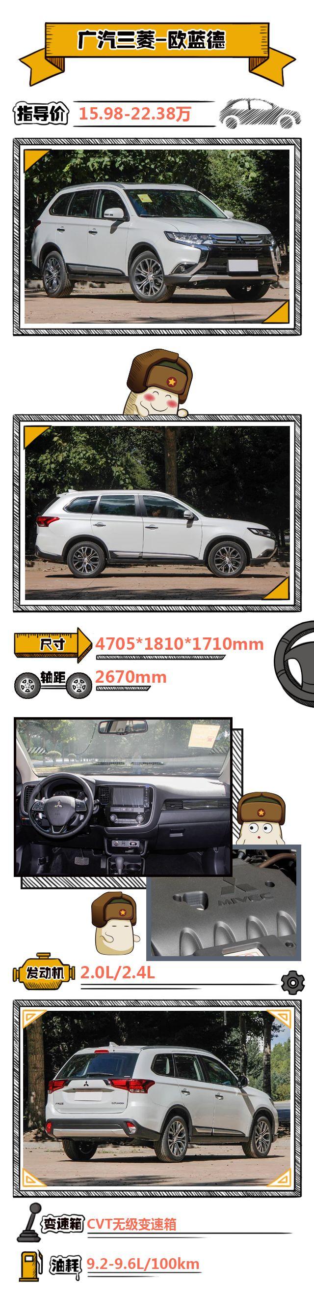 20万级SUV+四驱+7座，这三款合资SUV实惠又实用