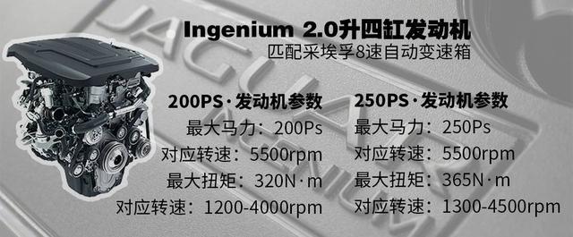 用迈腾的钱就能买捷豹？操控、配置、档次还不输BBA！