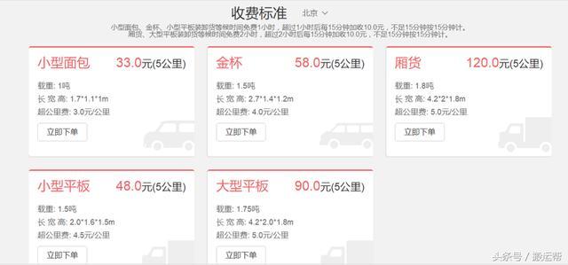 一文看懂，货拉拉、搬运帮、58速运到底哪个最实惠？