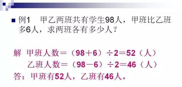 退休老教师：小学数学无非这30题，孩子吃透，再不济都能考100!