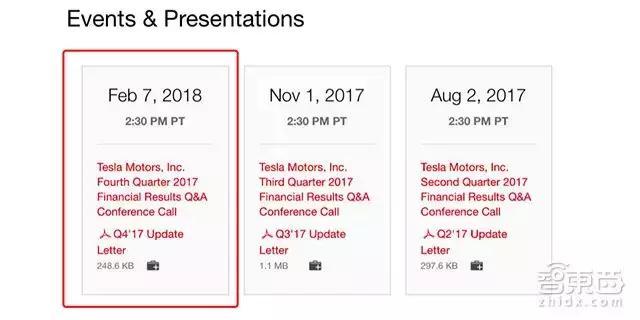 特斯拉2017成绩单：卖了10万台车 亏了22亿美元！