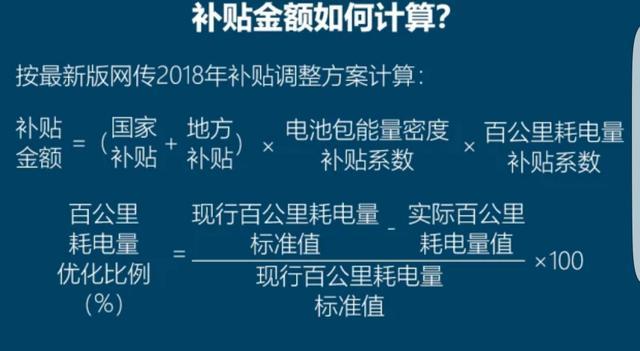 续航越长，补贴越多！2018年买新能源车捡个大便宜