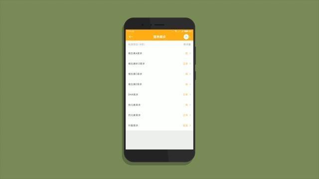 我竟是非洲人的后裔？23魔方基因检测体验记