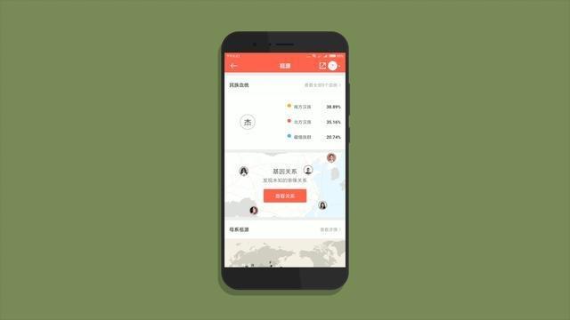 我竟是非洲人的后裔？23魔方基因检测体验记