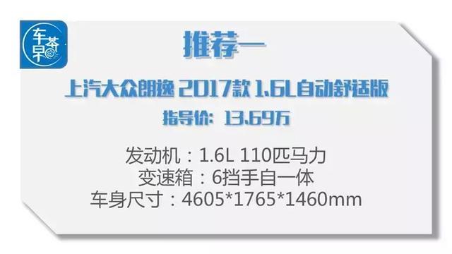 年底大甩卖，8-15万级热门轿车大降价，最高优惠4.28万