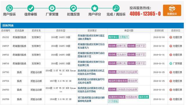 在国外备受质 量问题困扰的“路虎”，在国内成了可靠品牌？