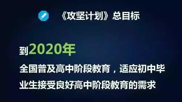 中考取消! 九年制义务教育将升级为十二年制!