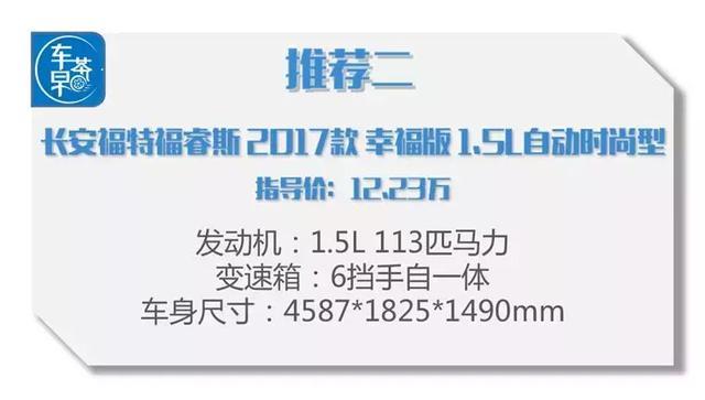 年底大甩卖，8-15万级热门轿车大降价，最高优惠4.28万