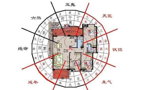 易经风水文化：我们讲一讲手机号码的选择，比如含“17”的号码