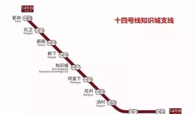四条地铁新线票价出炉：最高7元！首末班车时刻表也来啦