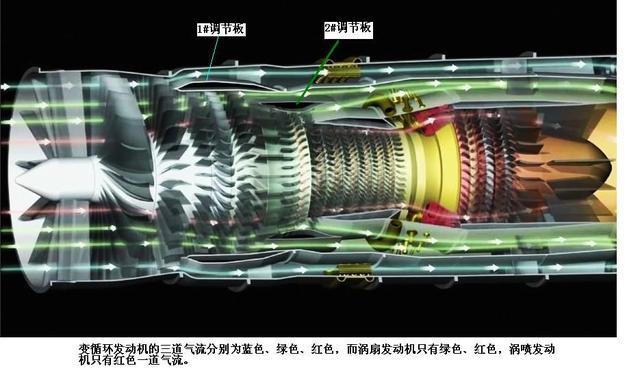 四大技术储备蓄势待发：中国第六代战机已露出蛛丝马迹