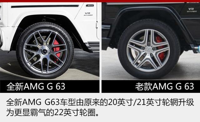 全新AMG G 63实现四面升级 4.0T动力最惊喜