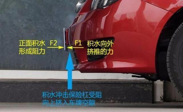 汽车牌照为什么粘水就掉，你知道吗？